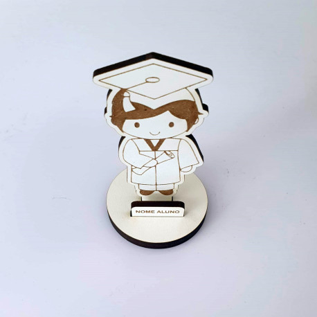 Troféu Finalista MDF